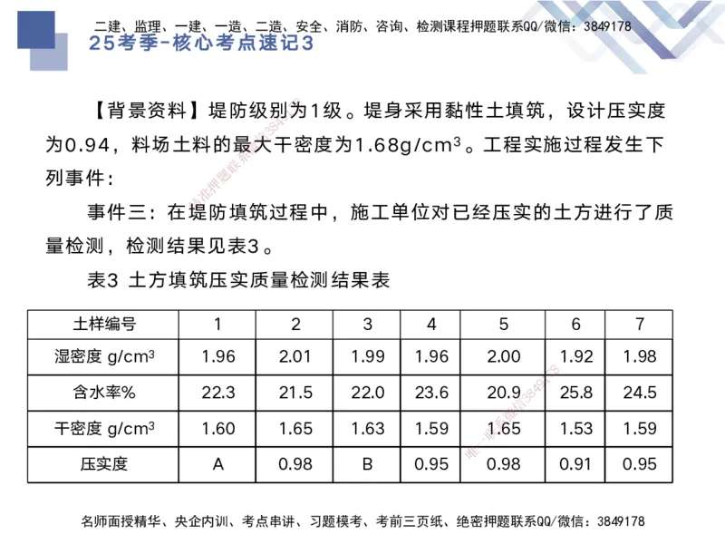 03.2025马丽娜-核心考点速记-水利实务3_2026年一级建造师_2026年一建水利_2025年一建水利SVIP_02-基础精讲✿高端面授✿深度强化_26-水利《核心考点速记》马丽娜HX_讲义
