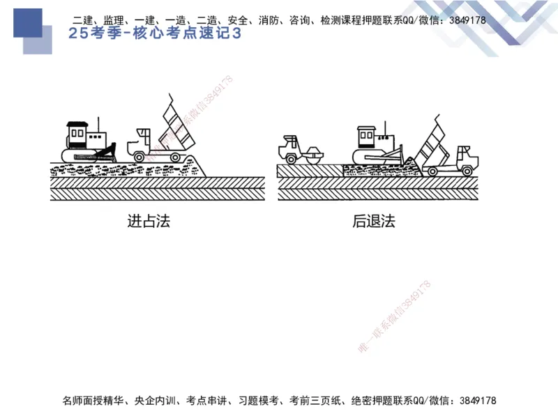 03.2025马丽娜-核心考点速记-水利实务3_2026年一级建造师_2026年一建水利_2025年一建水利SVIP_02-基础精讲✿高端面授✿深度强化_26-水利《核心考点速记》马丽娜HX_讲义