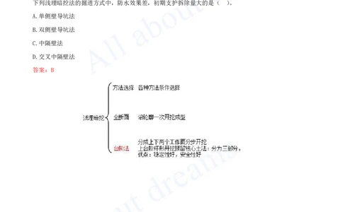 2025-57-第3章-3.4-浅埋暗挖法隧道施工（二）_2026年一级建造师_2026年一建市政_2025年一建市政SVIP_02-基础精讲✿高端面授✿深度强化_10-市政《天一精讲班》潘旭、董雨佳KL_潘旭