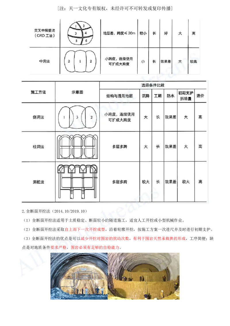 2025-57-第3章-3.4-浅埋暗挖法隧道施工（二）_2026年一级建造师_2026年一建市政_2025年一建市政SVIP_02-基础精讲✿高端面授✿深度强化_10-市政《天一精讲班》潘旭、董雨佳KL_潘旭