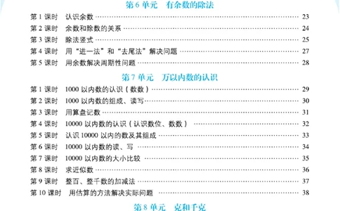 《典中点》预习单-数学2年级下册（RJ）_二年级上下册资料_小学二年级学习资料-25年更新版_2-04、小学二年级数学下册_2-4-2、练习题、作业、试题、试卷_人教版_电子册类