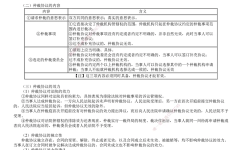 第01讲　建设工程争议解决法律制度_2026年一建法规_2025年一建法规SVIP_04-冲刺串讲✿考点强化✿小灶集训_21-法规《冲刺串讲班》张小强JG_第十章　建设工程争议解决法律制度