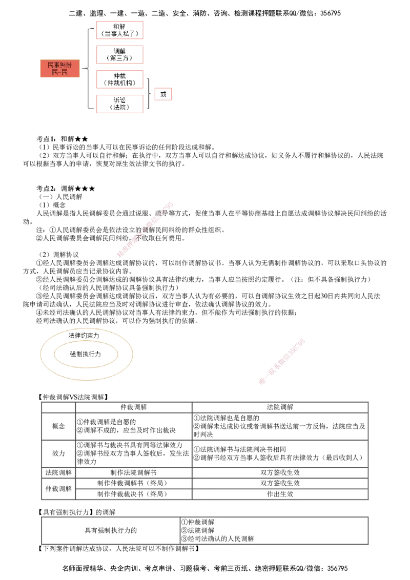第01讲　建设工程争议解决法律制度_2026年一建法规_2025年一建法规SVIP_04-冲刺串讲✿考点强化✿小灶集训_21-法规《冲刺串讲班》张小强JG_第十章　建设工程争议解决法律制度