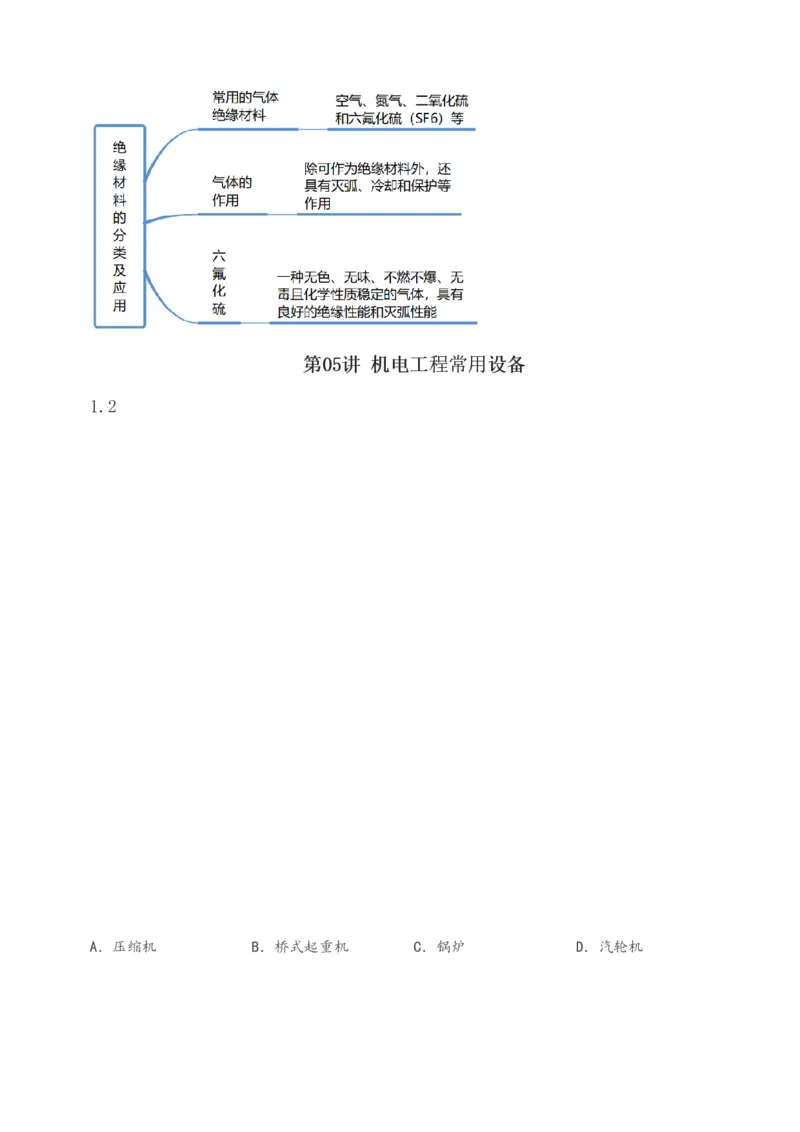 王克1-4_2026年一级建造师_2026年一建机电_2025年一建机电SVIP_02-基础精讲✿高端面授✿深度强化_18-机电《教材精讲班》王子初、王克233_王克