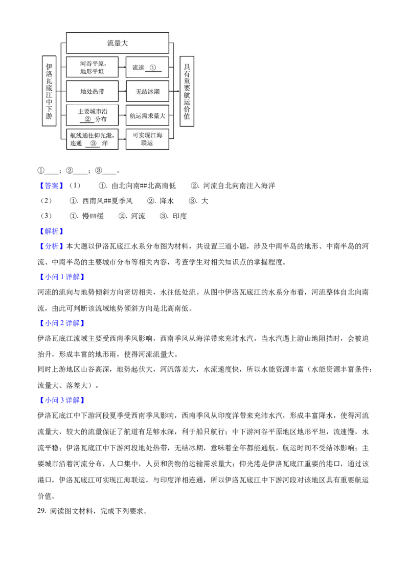 2025年福建省中考地理真题（解析卷）_福建中考1_8.福建中考地理（2017-2025）