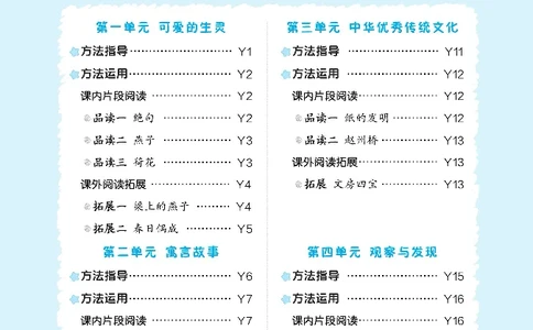 《典中点》阅读提分法-24语文3年级下册（RJ）_三年级上下册资料_小学三年级学习资料-25年更新版_3-02、小学三年级语文下册_3-2-2、练习题、作业、试题、试卷_电子册类