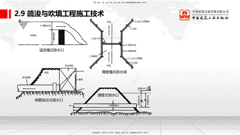 A33节：2.9疏浚与吹填施工技术（6）-第8章施工质量管理（1）（03.10）_2026年一级建造师_2026年一建港航_2025年一建港航SVIP_02-基础精讲✿高端面授✿深度强化_讲义