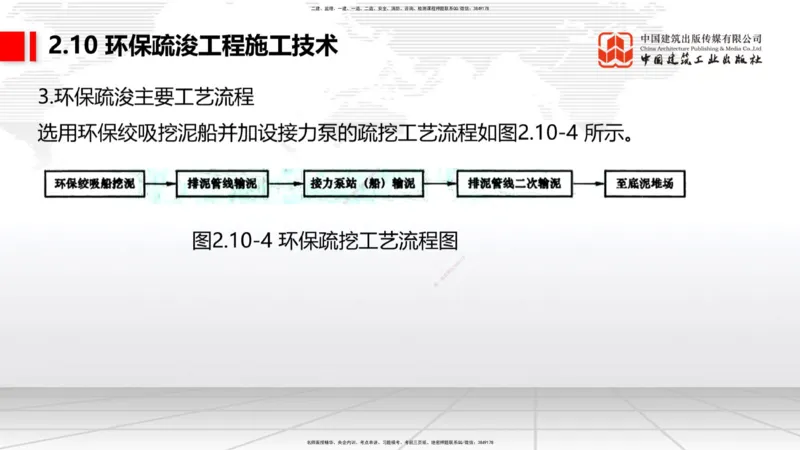 A33节：2.9疏浚与吹填施工技术（6）-第8章施工质量管理（1）（03.10）_2026年一级建造师_2026年一建港航_2025年一建港航SVIP_02-基础精讲✿高端面授✿深度强化_讲义