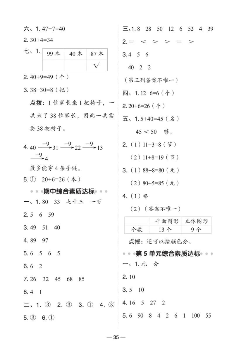 《典中点》数学1年级下册（RJ）(2)_一年级上下册资料_小学一年级学习资料-25年更新版_1-04、小学一年级数学下册_1-4-2、练习题、作业、试题、试卷_人教版_电子册