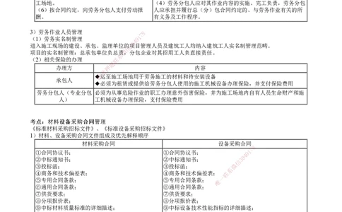第02讲　建设工程招标投标与合同管理（二）_2026年一级建造师_2026年一建管理_2025年一建管理SVIP_04-冲刺串讲✿考点强化✿小灶集训_25-管理《冲刺串讲班》李娜JG