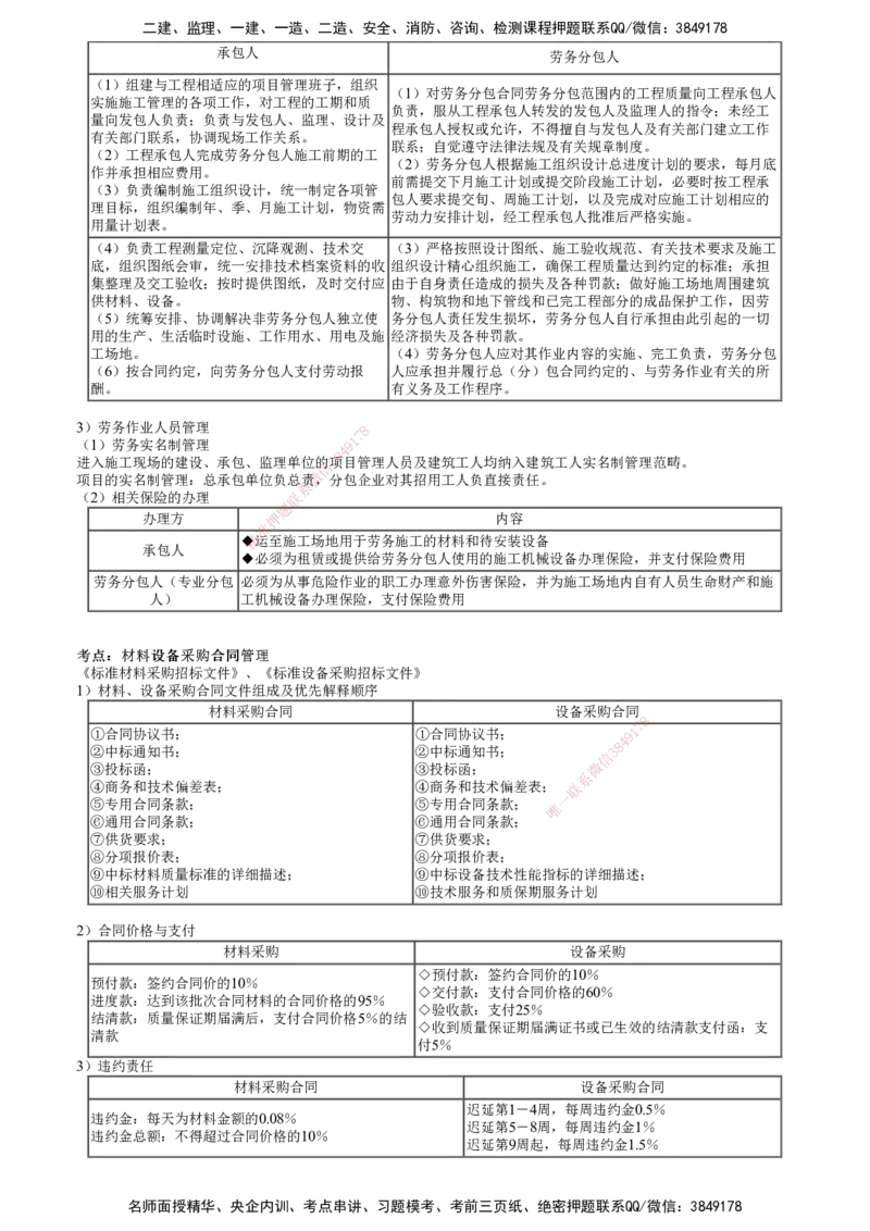 第02讲　建设工程招标投标与合同管理（二）_2026年一级建造师_2026年一建管理_2025年一建管理SVIP_04-冲刺串讲✿考点强化✿小灶集训_25-管理《冲刺串讲班》李娜JG
