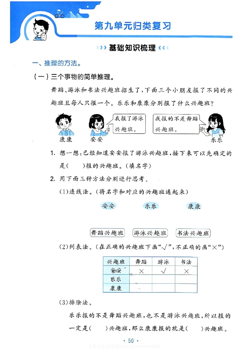 《53单元归类复习》24春数学2年级下册（RJ）_二年级上下册资料_小学二年级学习资料-25年更新版_2-04、小学二年级数学下册_2-4-2、练习题、作业、试题、试卷_人教版_电子册类