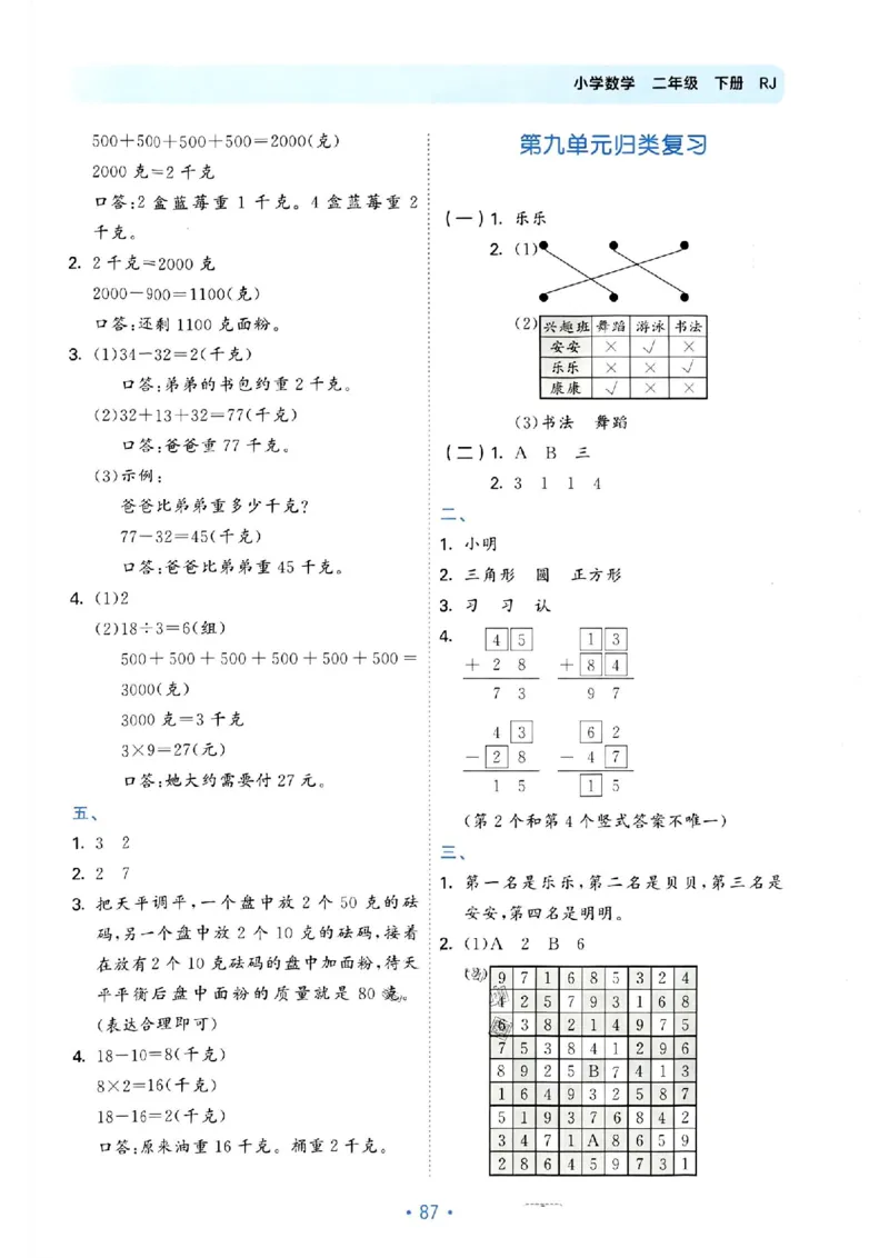 《53单元归类复习》24春数学2年级下册（RJ）_二年级上下册资料_小学二年级学习资料-25年更新版_2-04、小学二年级数学下册_2-4-2、练习题、作业、试题、试卷_人教版_电子册类