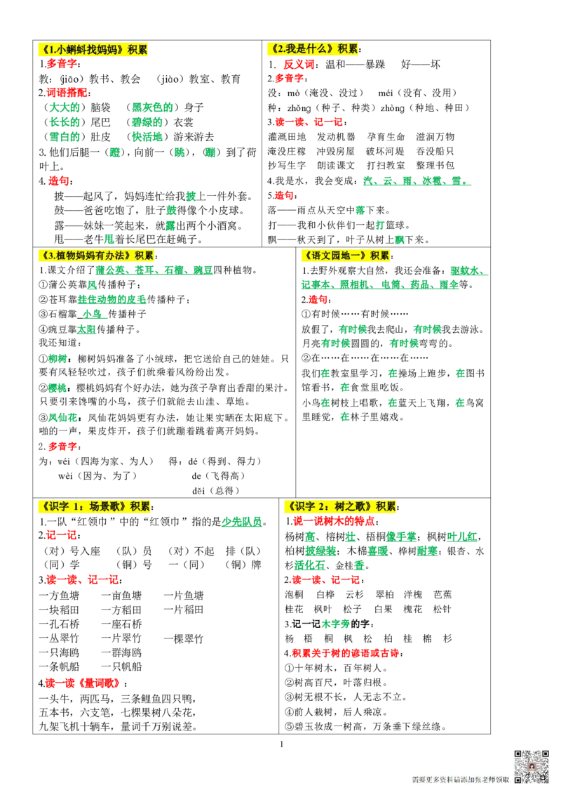 8.29二年级上册每课重点课课贴彩色版(1)_二年级上下册资料_二年级上册小红书同款资料_二年级