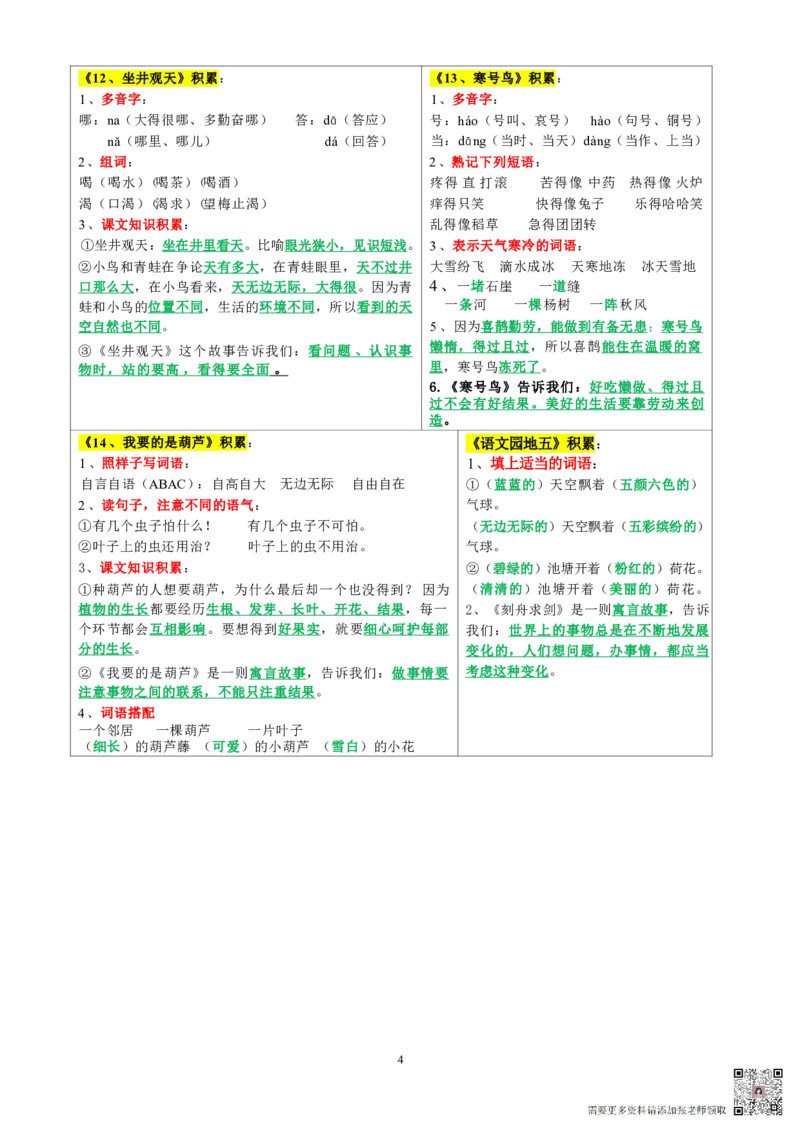 8.29二年级上册每课重点课课贴彩色版(1)_二年级上下册资料_二年级上册小红书同款资料_二年级