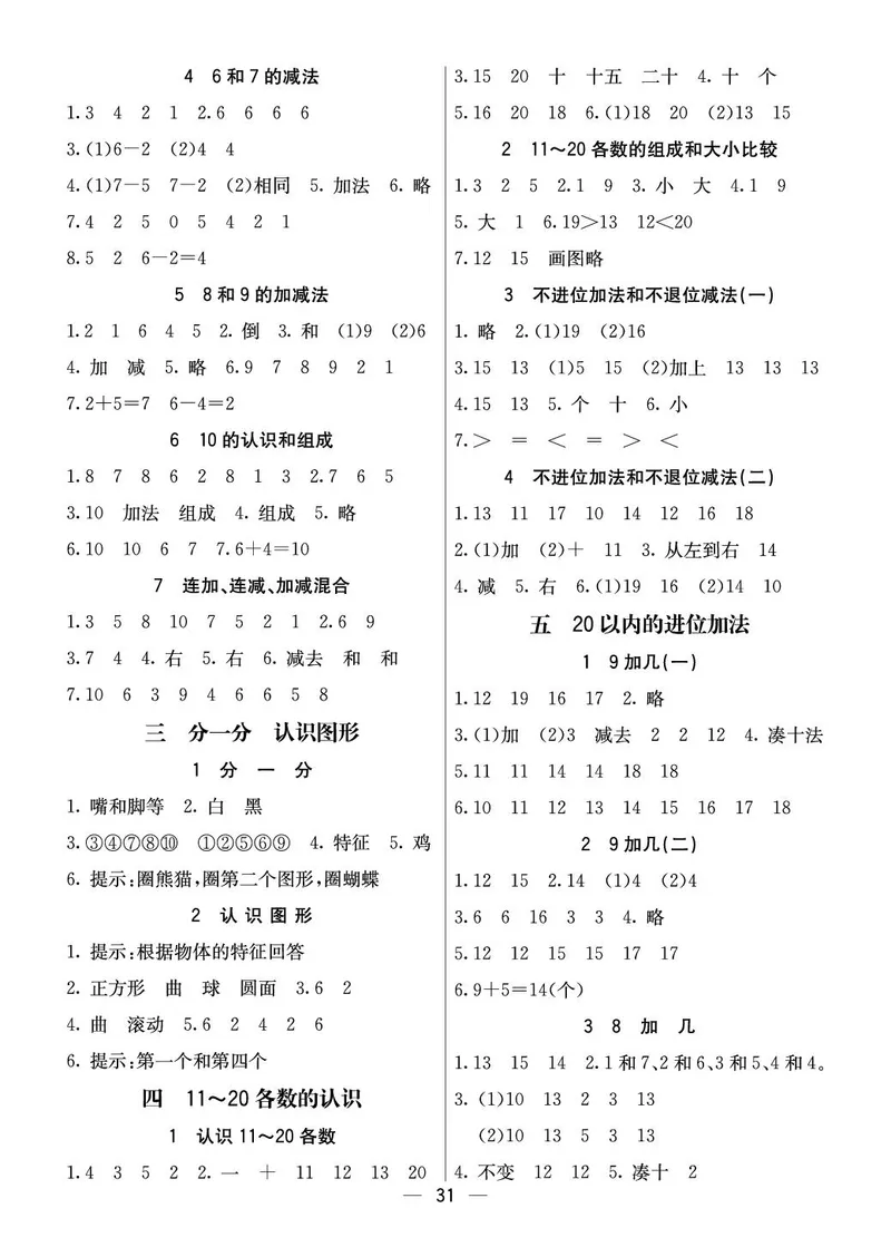《七彩课堂》预习卡-数学1年级上册（XS）_一年级上下册资料_小学一年级学习资料-25年更新版_1-03、小学一年级数学上册_西师版_10、电子书籍