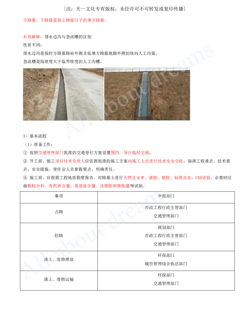 2025-04-第1章-城镇道路工程（四）_2026年一级建造师_2026年一建市政_2025年一建市政SVIP_02-基础精讲✿高端面授✿深度强化_10-市政《天一精讲班》潘旭、董雨佳KL_董雨佳_讲义