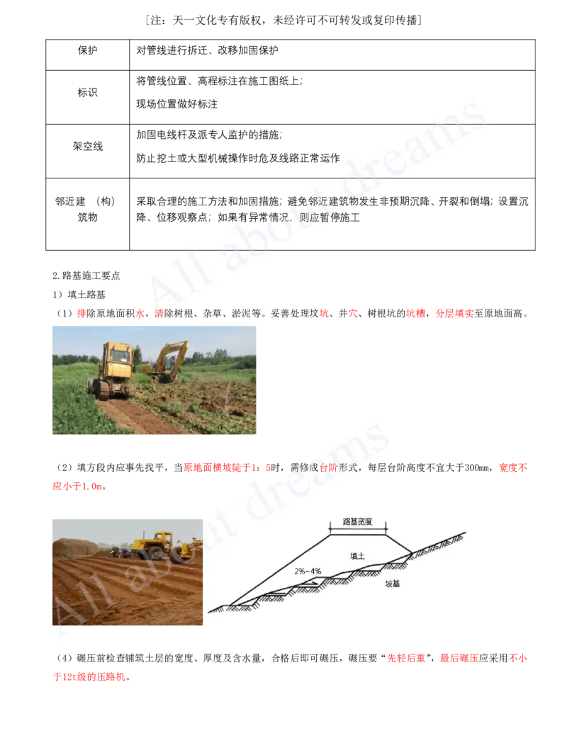 2025-04-第1章-城镇道路工程（四）_2026年一级建造师_2026年一建市政_2025年一建市政SVIP_02-基础精讲✿高端面授✿深度强化_10-市政《天一精讲班》潘旭、董雨佳KL_董雨佳_讲义