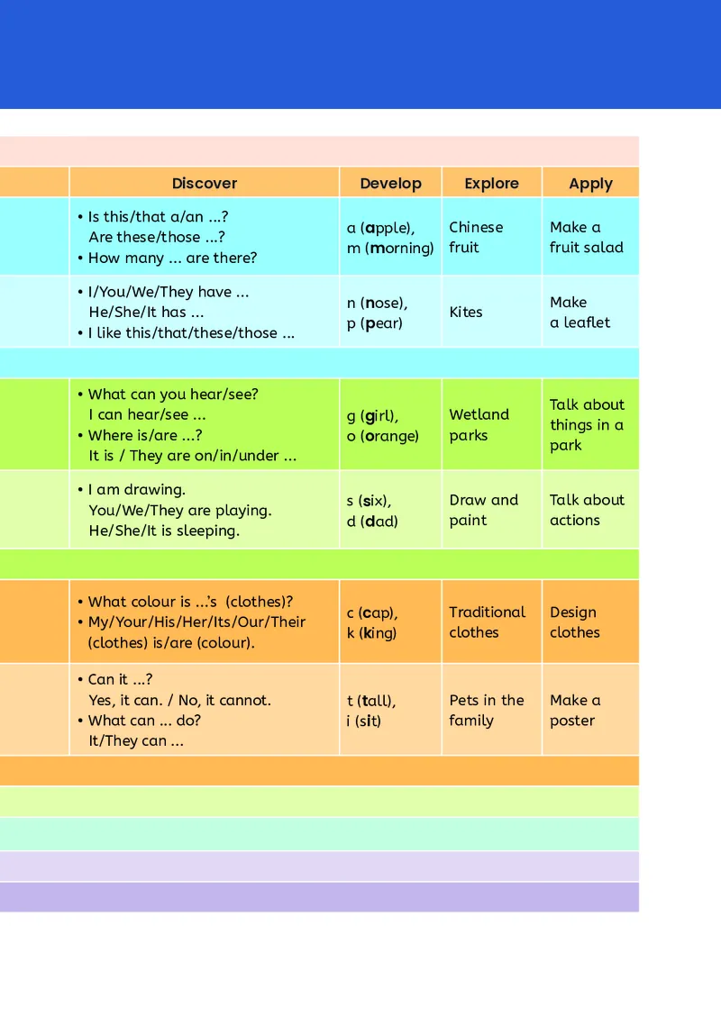 英语三下人教大同版（2025春）_小学全网线上同款资料_2025春新增教材合集_小学英语（2025春新教材）