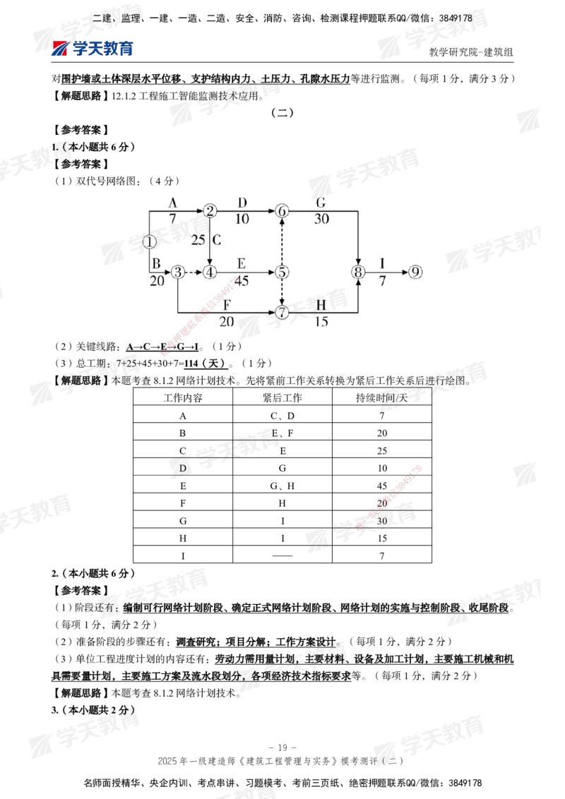 03.2025年一建《建筑》模考测评卷（二）_2026年一级建造师_2026年一建建筑_2025年一建建筑SVIP_03-习题精析✿实战特训✿模考通关_32-建筑《模考测评班》杨严卓XT_--配套讲义--