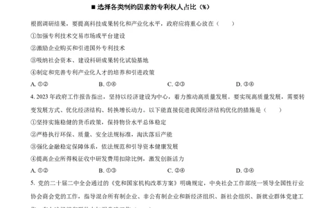 2023年高考政治试卷（新课标）（空白卷）_政治历年高考真题_新&middot;Word版2008-2025&middot;高考政治真题_政治（按省份分类）2008-2025_2008-2025&middot;（吉林）政治高考真题