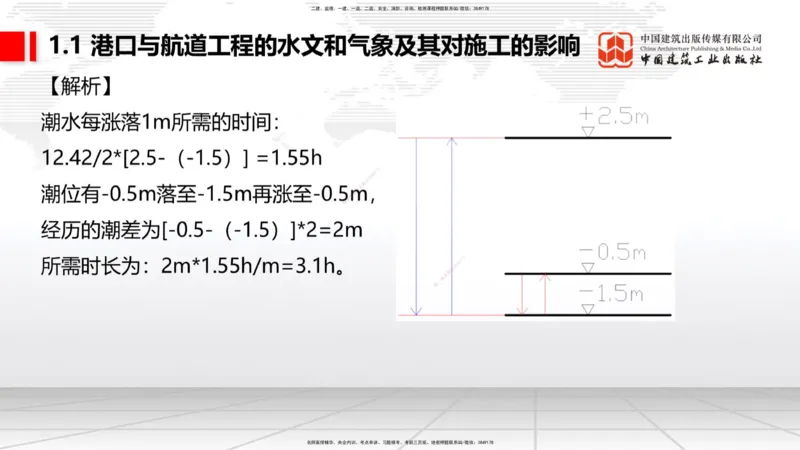 B01节：1.1港口与航道工程的水文和气象及其对施工的影响-1.2港口与航道工程勘察与测绘成果的应用（1）（03.21）_2026年一级建造师_2026年一建港航_2025年一建港航SVIP_讲义