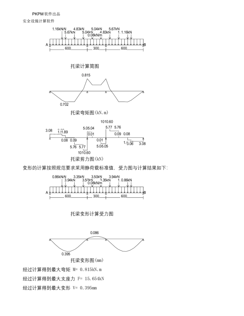 ①方案附件四：栈桥拆除用盘扣架计算书_2021-2023年优秀施组方案_施工方案_方案15-新材料产业大厦项目土石方及基坑支护工程&mdash;局促深基坑出土栈桥安全专项施工方案_1方案及附件