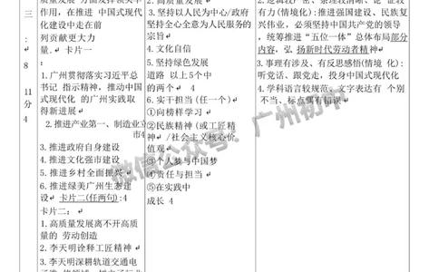 2025广州市第二中学中考二模试道德与法治试题（参考答案）_广州九上月考+期中+期末+一模二模+中考真题_2025中考二模