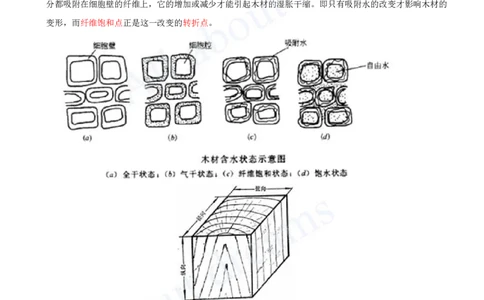 2025-05-第2章-2.2、2.3-装饰装修工程材料、建筑功能材料_2026年一级建造师_2026年一建建筑_2025年一建建筑SVIP_02-基础精讲✿高端面授✿深度强化_徐云博
