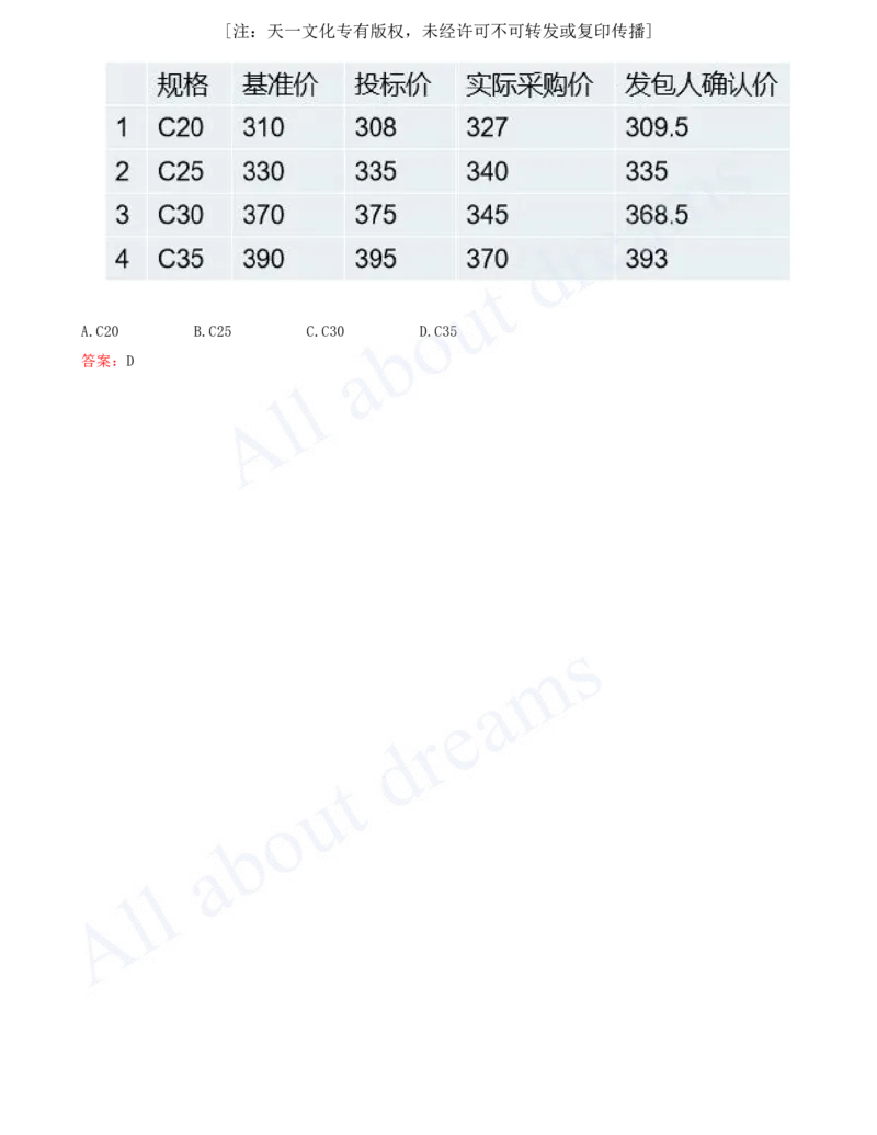 2025-08-第3篇-工程计价（三）_2026年一级建造师_2026年一建经济_2025年一建经济SVIP_03-习题精析✿实战特训✿模考通关_09-经济《习题带练班》关涛KL_讲义