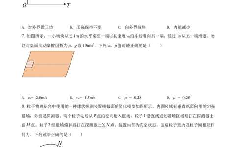 2022年高考物理试卷（辽宁）（空白卷）_物理历年高考真题_新&middot;Word版2008-2025&middot;高考物理真题_物理（按年份分类）2008-2025_2022&middot;高考物理真题