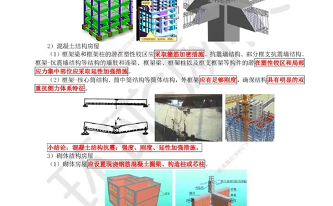 03.第2讲-11建筑物的构成与设计要求（2）_2026年一级建造师_2026年一建建筑_2025年一建建筑SVIP_02-基础精讲✿高端面授✿深度强化_马红