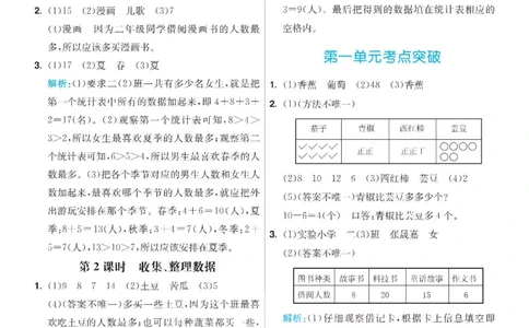 《七彩练霸》数学2年级下册（RJ）答案_二年级上下册资料_小学二年级学习资料-25年更新版_2-04、小学二年级数学下册_2-4-2、练习题、作业、试题、试卷_人教版_电子册类