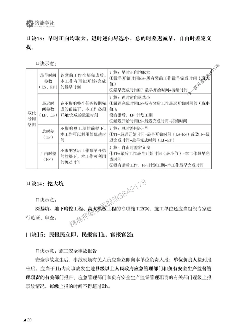 一建-公共科目+公路-记忆口诀_2026年一建法规_2025年一建法规SVIP_01-精华文档✿电子教材✿历年真题_38-法规《公式口诀汇总》ZL