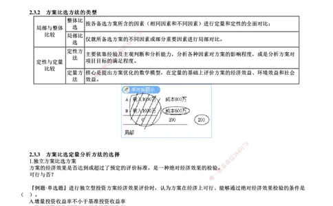 第04讲　多方案比选_2026年一级建造师_2026年一建经济_2025年一建经济SVIP_02-基础精讲✿高端面授✿深度强化_03-经济《基础精讲班》达江JG推荐_第2章　经济效果评价