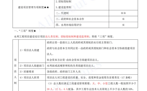 2025-28-第3篇-第9章-9.2-施工组织设计（三）_2026年一级建造师_2026年一建水利_2025年一建水利SVIP_02-基础精讲✿高端面授✿深度强化_12-水利《天一精讲班》李想、王欣KL_王欣_讲义