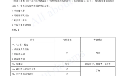 2025-28-第3篇-第9章-9.2-施工组织设计（三）_2026年一级建造师_2026年一建水利_2025年一建水利SVIP_02-基础精讲✿高端面授✿深度强化_12-水利《天一精讲班》李想、王欣KL_王欣_讲义