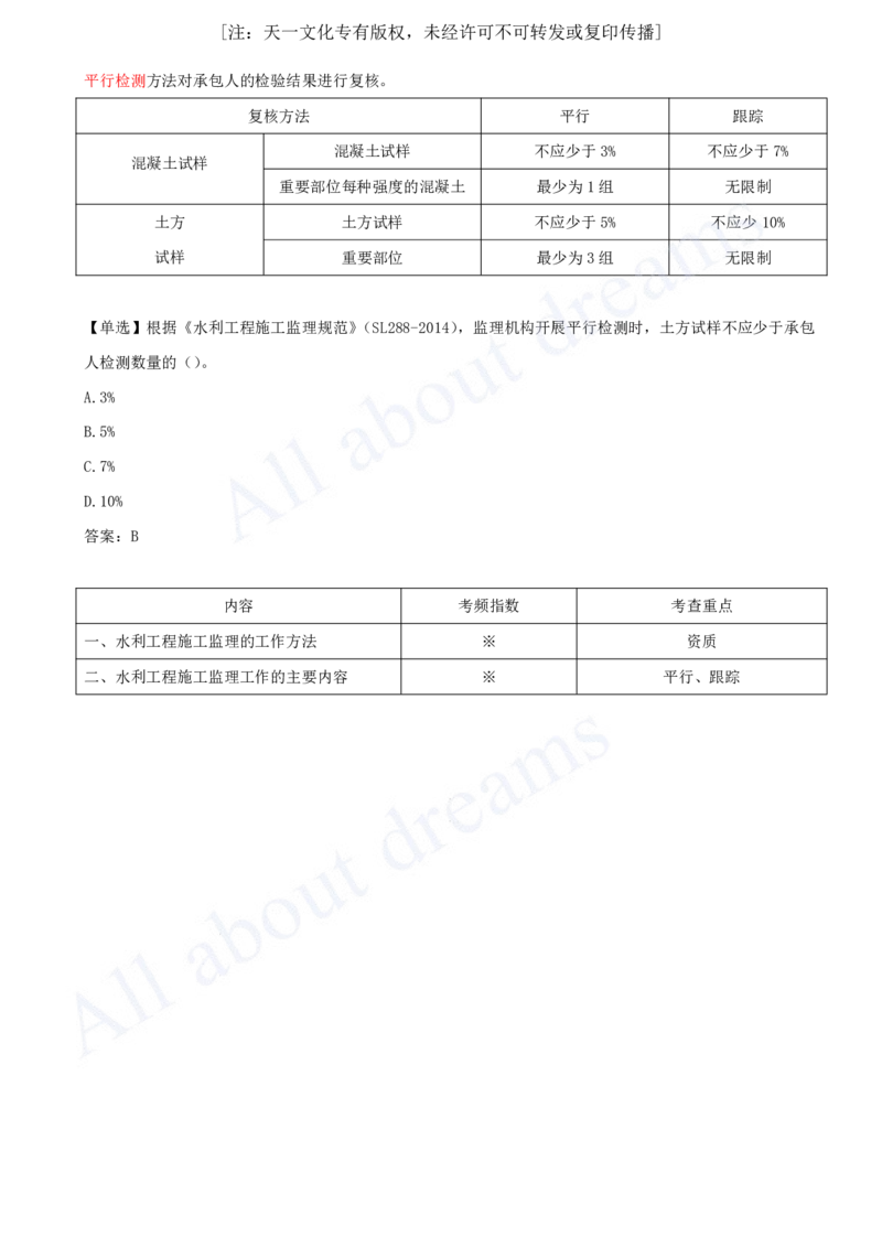 2025-28-第3篇-第9章-9.2-施工组织设计（三）_2026年一级建造师_2026年一建水利_2025年一建水利SVIP_02-基础精讲✿高端面授✿深度强化_12-水利《天一精讲班》李想、王欣KL_王欣_讲义