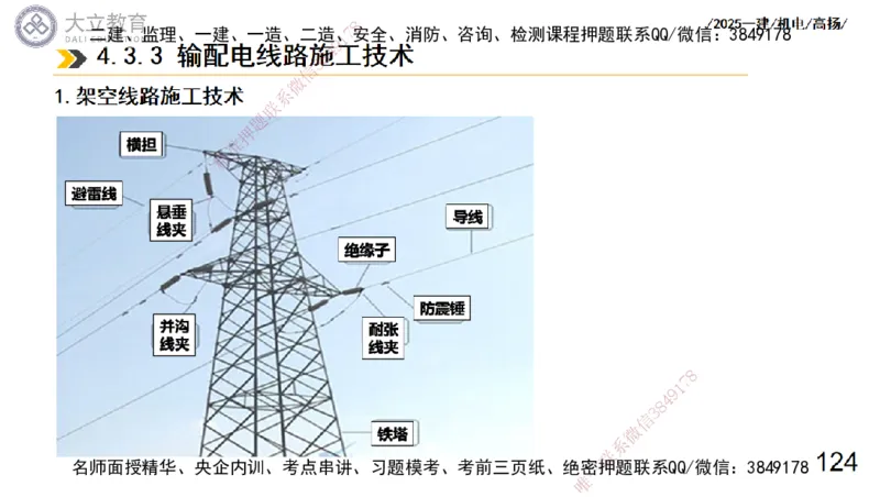 W2025一建机电-高扬-技术板块3-电气_2026年一级建造师_2026年一建机电_2025年一建机电SVIP_01-精华文档✿电子教材✿历年真题_81-机电《板块刷题资料+总结图表》DL