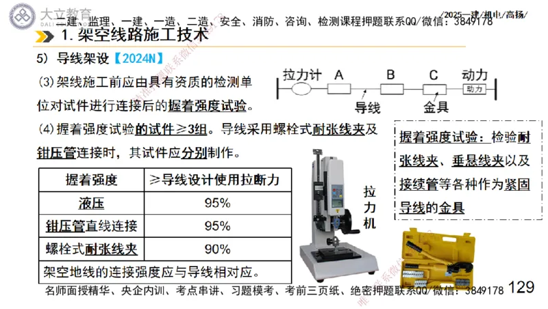 W2025一建机电-高扬-技术板块3-电气_2026年一级建造师_2026年一建机电_2025年一建机电SVIP_01-精华文档✿电子教材✿历年真题_81-机电《板块刷题资料+总结图表》DL