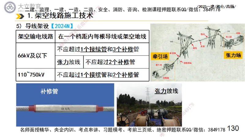 W2025一建机电-高扬-技术板块3-电气_2026年一级建造师_2026年一建机电_2025年一建机电SVIP_01-精华文档✿电子教材✿历年真题_81-机电《板块刷题资料+总结图表》DL