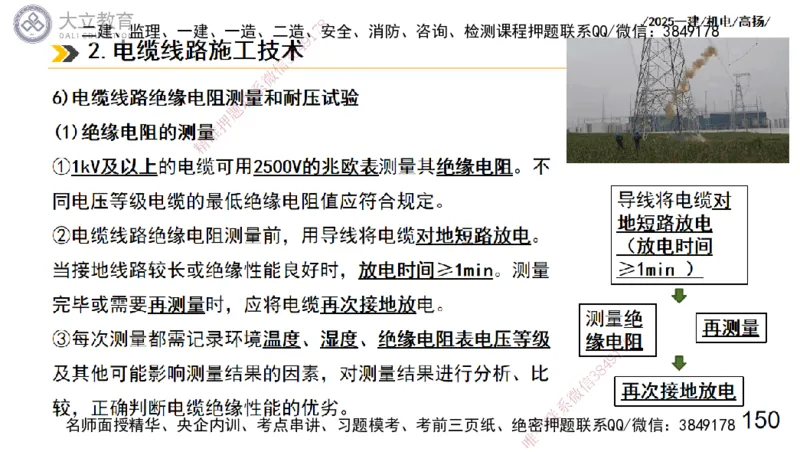 W2025一建机电-高扬-技术板块3-电气_2026年一级建造师_2026年一建机电_2025年一建机电SVIP_01-精华文档✿电子教材✿历年真题_81-机电《板块刷题资料+总结图表》DL