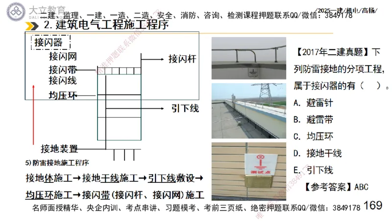 W2025一建机电-高扬-技术板块3-电气_2026年一级建造师_2026年一建机电_2025年一建机电SVIP_01-精华文档✿电子教材✿历年真题_81-机电《板块刷题资料+总结图表》DL