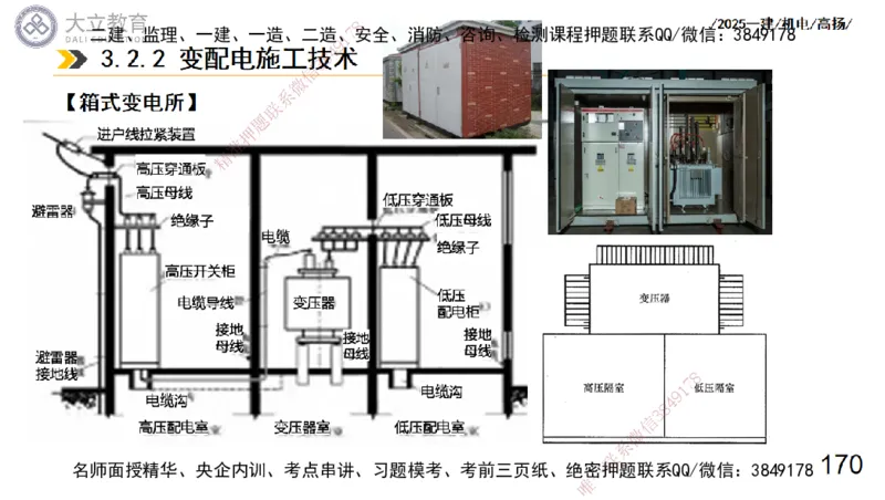 W2025一建机电-高扬-技术板块3-电气_2026年一级建造师_2026年一建机电_2025年一建机电SVIP_01-精华文档✿电子教材✿历年真题_81-机电《板块刷题资料+总结图表》DL