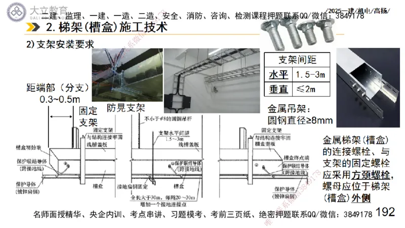 W2025一建机电-高扬-技术板块3-电气_2026年一级建造师_2026年一建机电_2025年一建机电SVIP_01-精华文档✿电子教材✿历年真题_81-机电《板块刷题资料+总结图表》DL