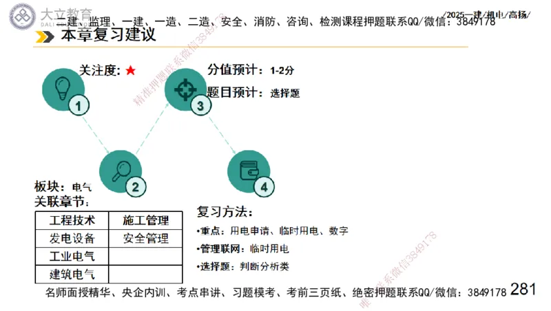 W2025一建机电-高扬-技术板块3-电气_2026年一级建造师_2026年一建机电_2025年一建机电SVIP_01-精华文档✿电子教材✿历年真题_81-机电《板块刷题资料+总结图表》DL
