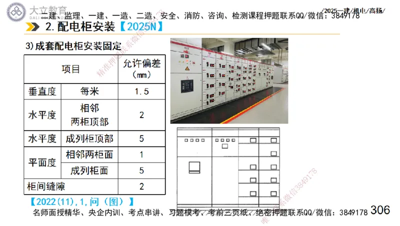 W2025一建机电-高扬-技术板块3-电气_2026年一级建造师_2026年一建机电_2025年一建机电SVIP_01-精华文档✿电子教材✿历年真题_81-机电《板块刷题资料+总结图表》DL
