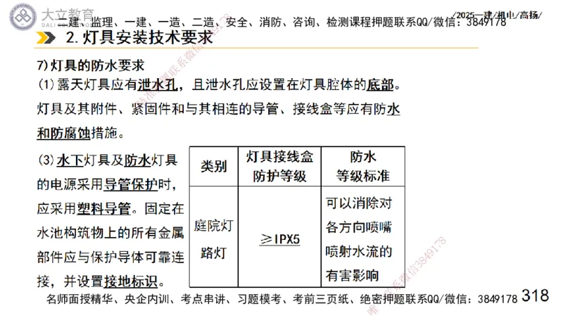 W2025一建机电-高扬-技术板块3-电气_2026年一级建造师_2026年一建机电_2025年一建机电SVIP_01-精华文档✿电子教材✿历年真题_81-机电《板块刷题资料+总结图表》DL