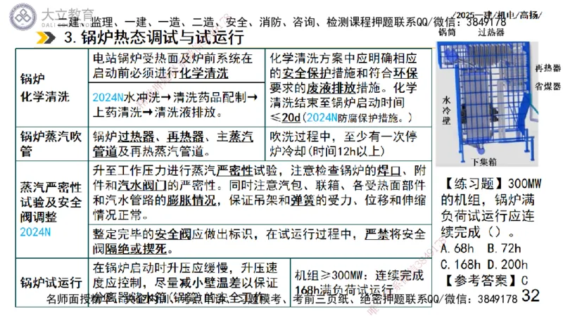 W2025一建机电-高扬-技术板块3-电气_2026年一级建造师_2026年一建机电_2025年一建机电SVIP_01-精华文档✿电子教材✿历年真题_81-机电《板块刷题资料+总结图表》DL