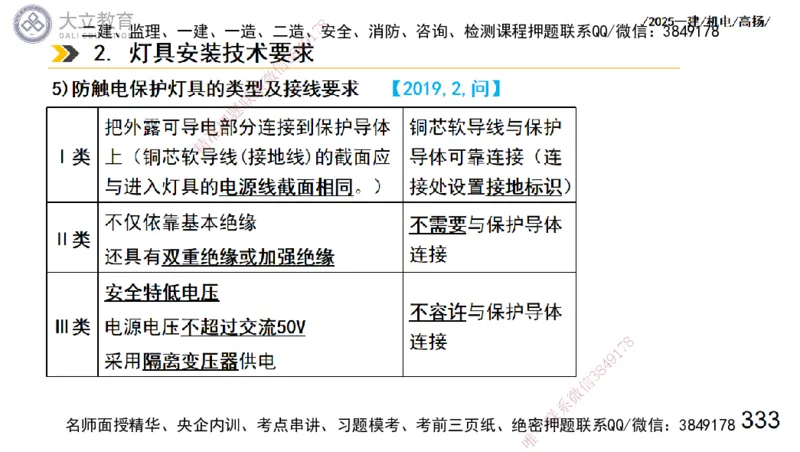 W2025一建机电-高扬-技术板块3-电气_2026年一级建造师_2026年一建机电_2025年一建机电SVIP_01-精华文档✿电子教材✿历年真题_81-机电《板块刷题资料+总结图表》DL